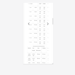 Откройте мир адаптивных таблиц с ScanScrollTable. Усовершенствуйте веб-дизайн и пользовательский интерфейс, обеспечивая отзывчивость и функциональность с JavaScript.