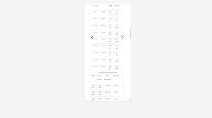 Откройте мир адаптивных таблиц с ScanScrollTable. Усовершенствуйте веб-дизайн и пользовательский интерфейс, обеспечивая отзывчивость и функциональность с JavaScript.