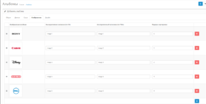 Обзор Scangallery и ScangalleryPack: удобный интерфейс и уникальные функции для пользователей. Узнайте о главных особенностях использования этой техники.