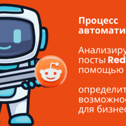 Исследуйте бизнес-возможности в Reddit: используйте ИИ и анализ данных для стартапов, предпринимательства и инновационного маркетинга в онлайн-сообществах.