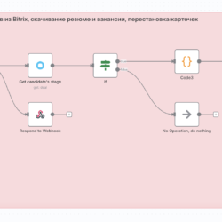 Автоотсмотр резюме с помощью ChatGPT и платформы HH.ru в Bitrix24 повысит эффективность подбора кадров, используя искусственный интеллект и современные HR-технологии.