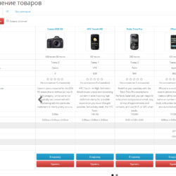 Сравнение товаров с Compare Improve 2.3: анализ категорий, эффективность инструментов и оптимизация для улучшения пользовательского опыта в e-commerce.