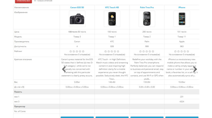 Сравнение товаров с Compare Improve 2.3: анализ категорий, эффективность инструментов и оптимизация для улучшения пользовательского опыта в e-commerce.