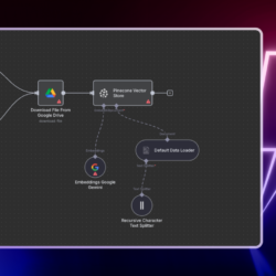 Создайте эффективный конвейер RAG с n8n для привязки ИИ к вашим данным. Упрощайте процесс с минимальным кодом и быстро обновляйте информацию без переобучения.