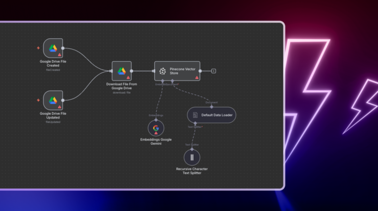 Создайте эффективный конвейер RAG с n8n для привязки ИИ к вашим данным. Упрощайте процесс с минимальным кодом и быстро обновляйте информацию без переобучения.