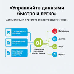 Управляйте фидами данных легче, чем когда-либо, с нашими инновационными технологиями оптимизации. Автоматизация процессов повысит эффективность вашего бизнеса и упростит анализ данных. Узнайте больше и сделайте шаг к успешному управлению!