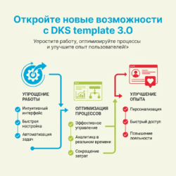 Откройте для себя DKS template 3.0 — инновационный шаблон, который значительно упростит вашу работу и оптимизирует процессы. Узнайте, как новые технологии могут улучшить ваш бизнес и повысить пользовательский опыт!