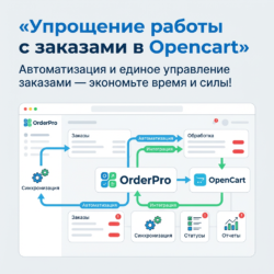 Упростите управление заказами с помощью OrderPro для Opencart! Эта платформа автоматизирует процессы и интегрирует все ваши заказы в одном месте, экономя время и усилия. Узнайте больше по ссылке!