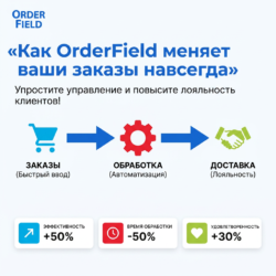 С OrderField вы навсегда оптимизируете управление заказами! Это удобное решение значительно упростит вашу работу и улучшит клиентский опыт. Узнайте, как технологии делают ваш бизнес эффективнее – переходите по ссылке!