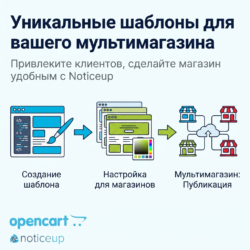 Уникальные шаблоны от Noticeup для мультимагазинов сделают ваш интернет-магазин привлекательным и удобным. Обеспечьте адаптивный дизайн и отличный пользовательский интерфейс — переходите по ссылке и начните преобразовывать свой бизнес!