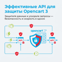 Обеспечьте безопасность вашего интернет-магазина на Opencart 3 с помощью нашего решения для защиты API. Защитите свои данные и ускорьте обработку запросов, чтобы ваши клиенты всегда оставались довольны. Узнайте больше о нашем продукте!