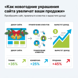 Преобразите свой сайт с новогодними украшениями и привлечите клиентов! Эффектный праздничный декор не только украсит атмосферу, но и поможет увеличить ваши продажи. Узнайте больше о лучших предложениях!