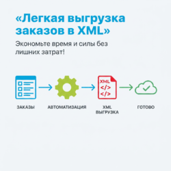 С автоматической выгрузкой заказов в формате XML вы сэкономите время и силы на рутинные задачи. Упрощайте свою работу без затрат – переходите по ссылке и узнайте, как это возможно!