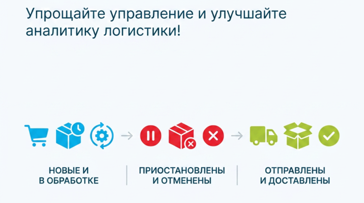 Оптимизируйте управление заказами с помощью нашего инструмента для группировки статусов! Увеличьте эффективность бизнеса, упростив организацию и анализ данных в логистике. Узнайте больше!