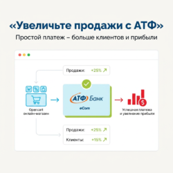 Увеличьте продажи своего интернет-магазина с помощью модуля оплаты АТФ для Opencart. Интеграция современных платежных систем упростит процесс покупок для ваших клиентов и поможет оптимизировать бизнес-стратегию. Узнайте больше!