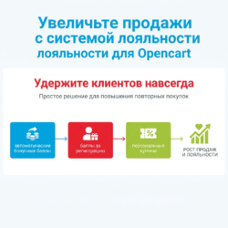Система лояльности для Opencart поможет вам не только увеличить продажи, но и укрепить связь с клиентами, упрощая их путь к повторным покупкам. Узнайте, как улучшить маркетинг и клиентский сервис – переходите по ссылке!