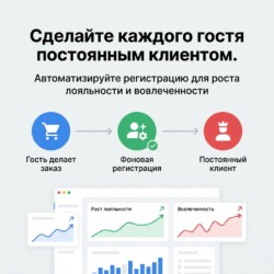 Улучшите клиентский опыт с помощью сервиса фоновой регистрации для гостей! Автоматизация процессов повысит лояльность клиентов и увеличит их вовлеченность. Узнайте больше о возможностях Retention marketing и усиливайте вашу базу клиентов!