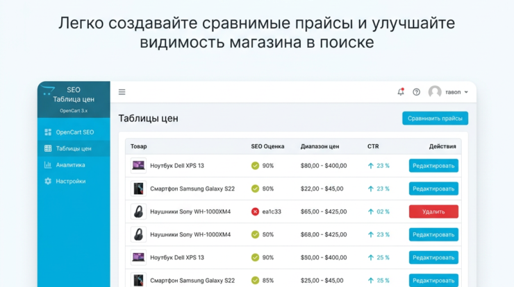 Владельцы интернет-магазинов на OpenCart знают, как сложно одновременно угодить покупателям и поисковым системам. Модуль «SEO Таблица цен» упрощает задачу, создавая структурированные таблицы с товарами и ценами, что помогает пользователям быстро сравнивать предложения и повышает вероятность появления в расширенных сниппетах на Google. С его помощью вы сможете легко сформировать информативные страницы категорий, улучшить кликабельность и CTR, что приведет к росту органического трафика без необходимости сложных доработок шаблонов.